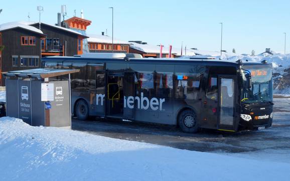 Hedmark: milieuvriendelijkheid van de skigebieden – Milieuvriendelijkheid Trysil