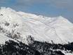 westelijke deel van de oostelijke Alpen: Grootte van de skigebieden – Grootte Parsenn (Davos Klosters)