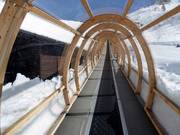 Overdekte SunKid transportband bij Trübsee