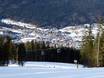 Trentino: accomodatieaanbod van de skigebieden – Accommodatieaanbod Paganella – Andalo