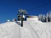 Salzburger Schieferalpen: beste skiliften – Liften Monte Popolo – Eben im Pongau