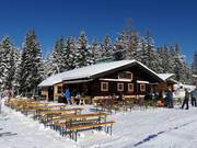 Berghutten tip Schwaigalm