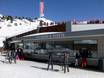 SuperSkiCard: netheid van de skigebieden – Netheid Obertauern