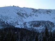 Uitzicht op de freeridezones Chopok Noord-Deressky Kotol