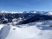 Panorama op de Schlossalm