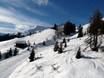 Skigebieden voor gevorderden en off-piste skiërs Landwassertal – Gevorderden, off-piste skiërs Parsenn (Davos Klosters)