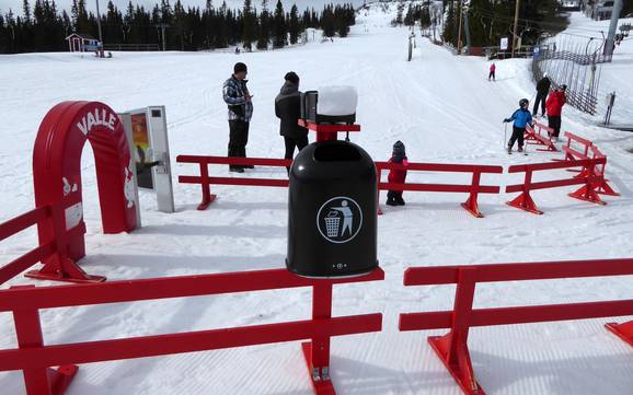 Vemdalen: netheid van de skigebieden – Netheid Vemdalsskalet