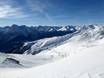 Engadin: Grootte van de skigebieden – Grootte Scuol – Motta Naluns