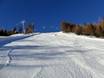 Skigebieden voor gevorderden en off-piste skiërs Oostenrijk – Gevorderden, off-piste skiërs Großglockner Resort Kals-Matrei