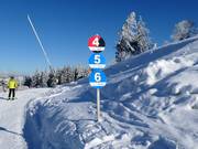 Piste-markering