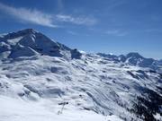 Van Corvatsch tot Furtschellas