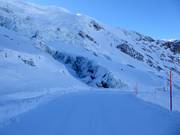 Toegang tot de gletsjerpistes