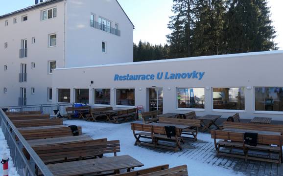 Hutten, Bergrestaurants  Boheemse Woud – Bergrestaurants, hutten Špičák