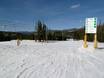 Skigebieden voor beginners in de Verenigde Staten van Amerika – Beginners Winter Park Resort