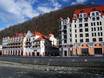 Oost-Europa: accomodatieaanbod van de skigebieden – Accommodatieaanbod Rosa Khutor