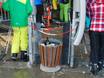 Sauerland: netheid van de skigebieden – Netheid Willingen – Ettelsberg