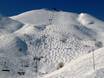 Skigebieden voor gevorderden en off-piste skiërs Franse Alpen – Gevorderden, off-piste skiërs Serre Chevalier – Briançon/Chantemerle/Villeneuve-la-Salle/Le Monêtier-les-Bains