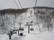 X. Tashiro High Speed Lift 1 - 4-persoons hogesnelheidsstoeltjeslift (koppelbaar) met kap