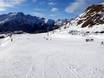 Skigebieden voor beginners in Oostenrijk – Beginners Ischgl/Samnaun – Silvretta Arena