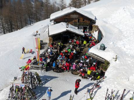 Hutten, Bergrestaurants  Mölltal – Bergrestaurants, hutten Grossglockner Heiligenblut