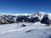 Reschenpass: beoordelingen van skigebieden – Beoordeling Schöneben (Belpiano)/Haideralm (Malga San Valentino)