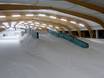 Snowparken Benelux – Snowpark Ice Mountain