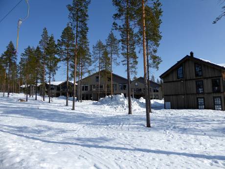 Dalarna: accomodatieaanbod van de skigebieden – Accommodatieaanbod Idre Himmelfjäll