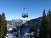 Opper-Oostenrijk: beste skiliften – Liften Kasberg – Grünau im Almtal