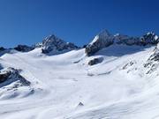 Uitzicht op de Daunferner