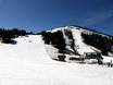 Andorra: beoordelingen van skigebieden – Beoordeling Pal/Arinsal – La Massana