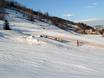 Snowparken Centraal West-Karpaten – Snowpark Harenda