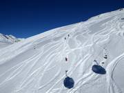 Diepe sneeuwhellingen in Königsleiten