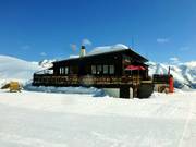 Berghutten tip La Coupe