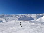 Pistes bij de stoeltjeslift Clünas