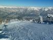 Skigebieden voor gevorderden en off-piste skiërs Alpenregio Bludenz – Gevorderden, off-piste skiërs Brandnertal – Brand/Bürserberg