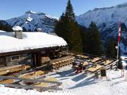 Berghutten tip Älpli