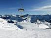 3TälerPass: beste skiliften – Liften Diedamskopf – Schoppernau