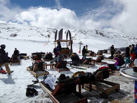 Après-ski Zuidoost-Europa (Balkan) – Après-ski Mount Parnassos – Fterolakka/Kellaria
