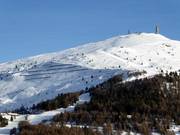 Uitzicht op de afdaling Gran Pista