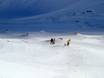 Snowparken Ötztaler Alpen – Snowpark Pitztaler Gletscher (Pitztal-gletsjer)