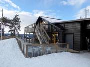 Horeca tip Toppstugan