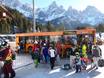 Fleimstaler Alpen: milieuvriendelijkheid van de skigebieden – Milieuvriendelijkheid San Martino di Castrozza