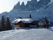 Berghutten tip Rifugio Gigio Picol