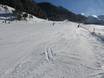 Skigebieden voor beginners in Rätikon – Beginners Malbun