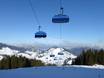 Bayerische Oberland: beste skiliften – Liften Sudelfeld – Bayrischzell