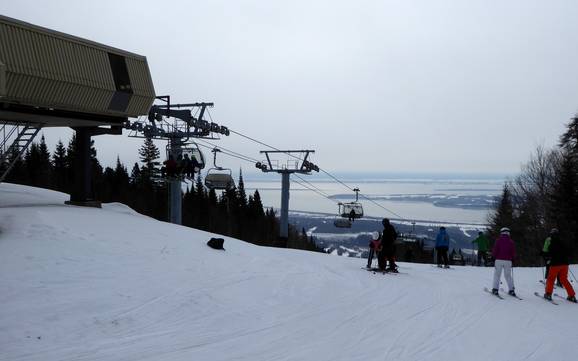 Skiën in Mont-Sainte-Anne