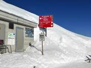 Wat onduidelijke bewegwijzering