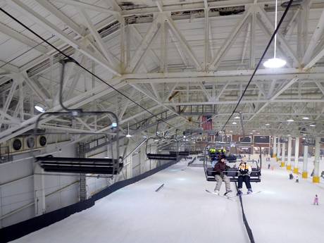 Mid-Atlantic States: beste skiliften – Liften Big Snow American Dream