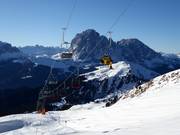 Catores Martin - 2-persoons vaste stoeltjeslift