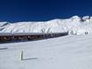 Skigebieden voor beginners in de westelijke Alpen – Beginners Belalp – Blatten